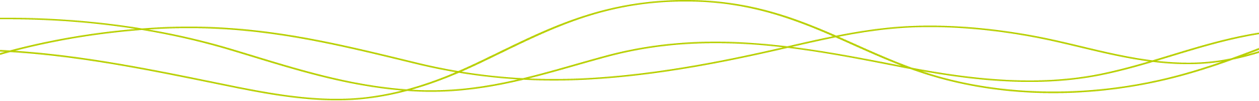 Waves green